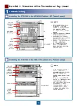 Preview for 17 page of Huawei APM30H Quick Installation Manual