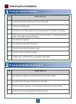 Preview for 37 page of Huawei APM30H Quick Installation Manual