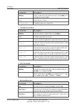 Preview for 13 page of Huawei APM30H User Manual