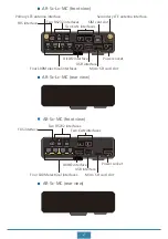 Preview for 3 page of Huawei AR-Sa Series Quick Start Manual