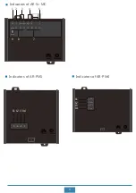 Preview for 5 page of Huawei AR-Sa Series Quick Start Manual