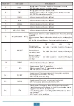 Preview for 6 page of Huawei AR-Sa Series Quick Start Manual