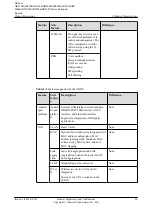 Preview for 33 page of Huawei AR120 Series Product Description