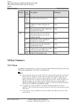 Preview for 38 page of Huawei AR120 Series Product Description