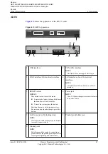 Preview for 54 page of Huawei AR120 Series Product Description