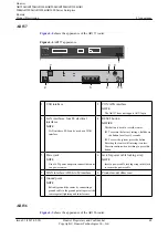 Preview for 55 page of Huawei AR120 Series Product Description