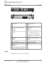 Preview for 56 page of Huawei AR120 Series Product Description