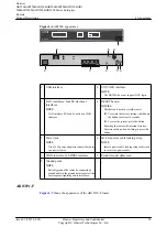 Preview for 57 page of Huawei AR120 Series Product Description