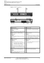 Preview for 58 page of Huawei AR120 Series Product Description