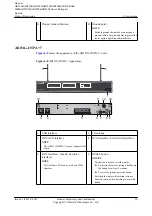 Preview for 59 page of Huawei AR120 Series Product Description