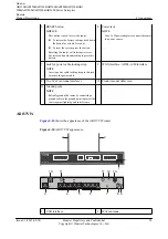 Preview for 61 page of Huawei AR120 Series Product Description