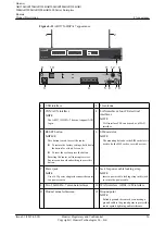 Preview for 63 page of Huawei AR120 Series Product Description