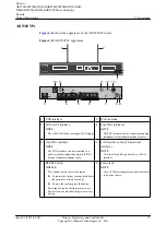 Preview for 64 page of Huawei AR120 Series Product Description