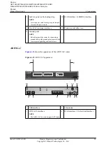 Preview for 65 page of Huawei AR120 Series Product Description