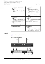 Preview for 66 page of Huawei AR120 Series Product Description