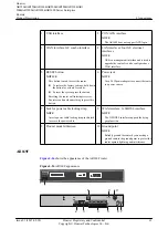 Preview for 68 page of Huawei AR120 Series Product Description