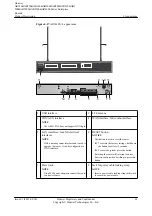 Preview for 70 page of Huawei AR120 Series Product Description