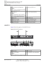 Preview for 76 page of Huawei AR120 Series Product Description