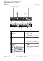 Preview for 78 page of Huawei AR120 Series Product Description