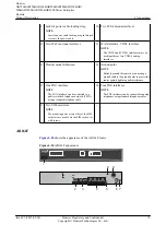 Preview for 79 page of Huawei AR120 Series Product Description