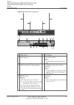 Preview for 81 page of Huawei AR120 Series Product Description