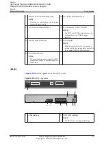 Preview for 82 page of Huawei AR120 Series Product Description