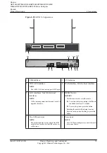 Preview for 85 page of Huawei AR120 Series Product Description