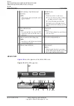 Preview for 87 page of Huawei AR120 Series Product Description