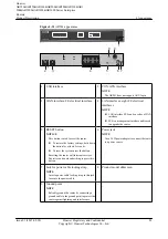 Preview for 89 page of Huawei AR120 Series Product Description