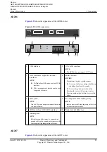 Preview for 90 page of Huawei AR120 Series Product Description