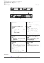 Preview for 92 page of Huawei AR120 Series Product Description