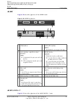 Preview for 94 page of Huawei AR120 Series Product Description