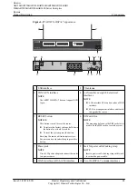 Preview for 95 page of Huawei AR120 Series Product Description