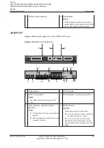 Preview for 96 page of Huawei AR120 Series Product Description