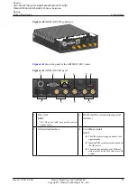 Preview for 99 page of Huawei AR120 Series Product Description