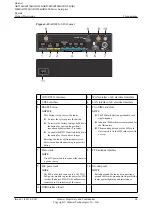 Preview for 101 page of Huawei AR120 Series Product Description