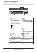 Preview for 112 page of Huawei AR120 Series Product Description