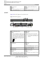 Preview for 113 page of Huawei AR120 Series Product Description