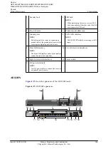 Preview for 115 page of Huawei AR120 Series Product Description