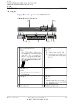 Preview for 117 page of Huawei AR120 Series Product Description