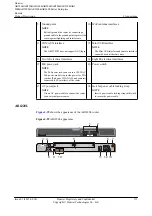 Preview for 118 page of Huawei AR120 Series Product Description