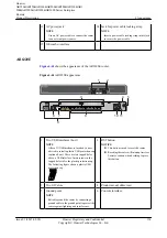 Preview for 121 page of Huawei AR120 Series Product Description