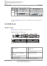 Preview for 125 page of Huawei AR120 Series Product Description