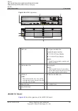 Preview for 127 page of Huawei AR120 Series Product Description