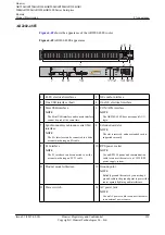 Preview for 130 page of Huawei AR120 Series Product Description