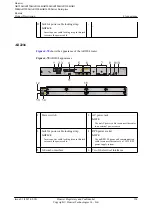 Preview for 131 page of Huawei AR120 Series Product Description