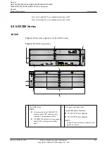 Preview for 136 page of Huawei AR120 Series Product Description