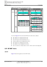 Preview for 138 page of Huawei AR120 Series Product Description