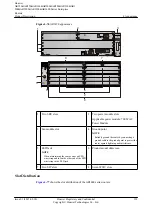 Preview for 139 page of Huawei AR120 Series Product Description