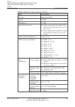 Preview for 152 page of Huawei AR120 Series Product Description